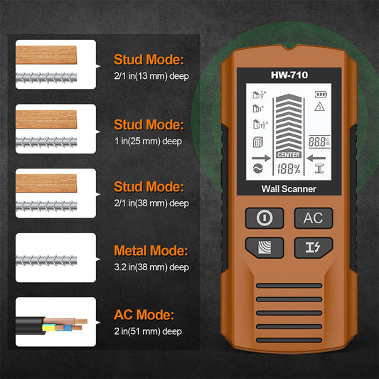 🔥💯Multifunctional Handheld Metal & Wall Detector